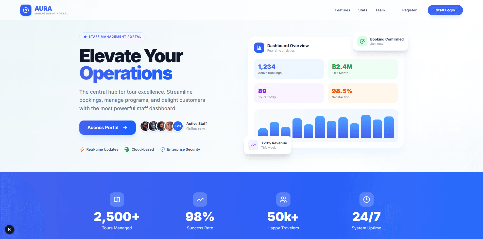 Aura Tour Booking Admin - image 1